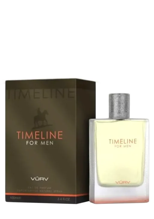TIMELINE FOR MEN VURV